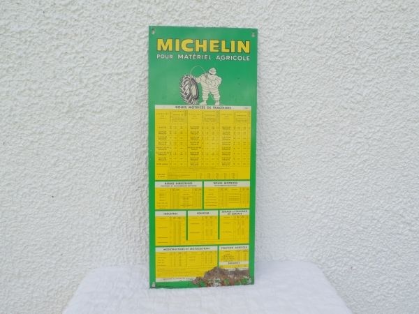 Tôle de gonflage Michelin
