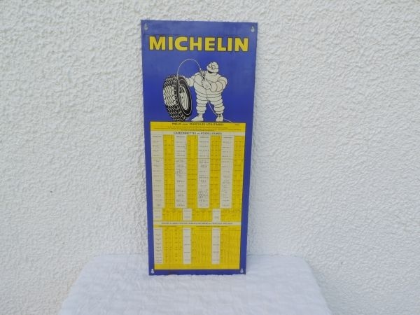Tôle de gonflage Michelin