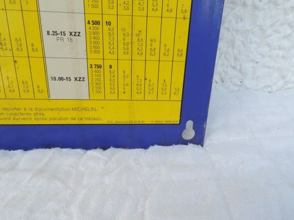 Tôle de gonflage Michelin