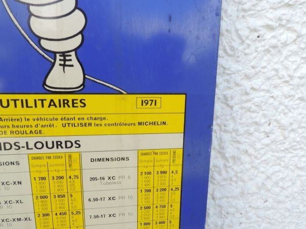 Tôle de gonflage Michelin