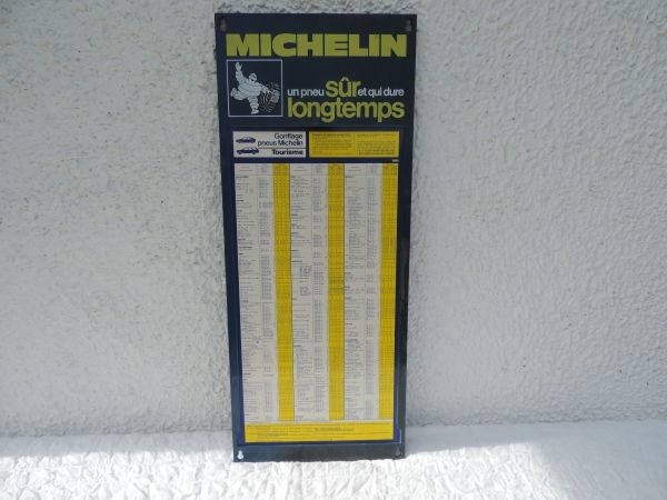 Tableau de gonflage Michelin en plastique